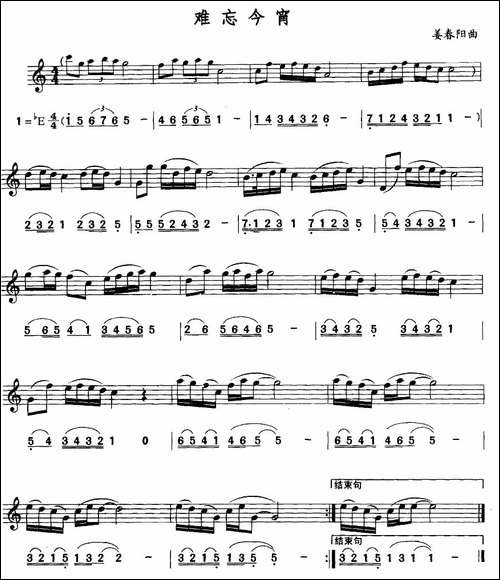 难忘今宵-线简谱对照版-吉他谱