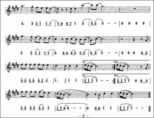 卡萨布兰卡-线简谱对照版-吉他谱