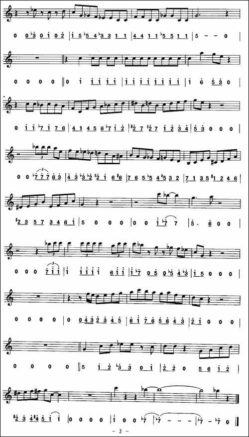 布鲁斯慢步-线简谱混排版-吉他谱