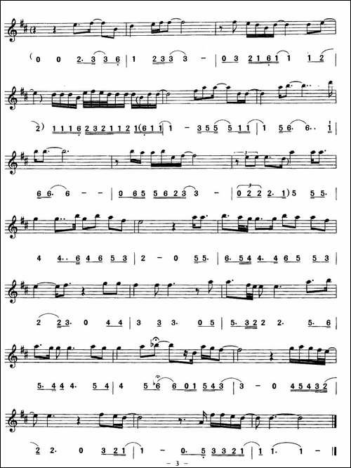 一切为了你-电影《侠盗罗宾汉》主题曲-线简谱对照版-吉他谱