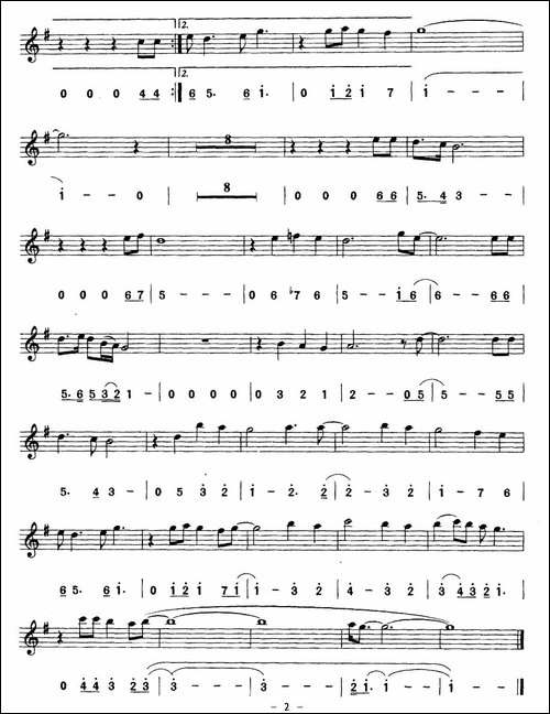 忧虑河上的桥-线简谱对照版-吉他谱